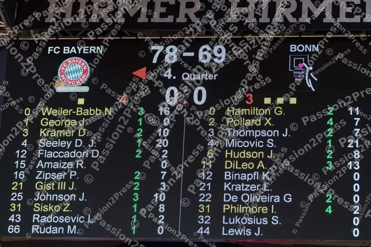 FCBTBB_20210316_1537