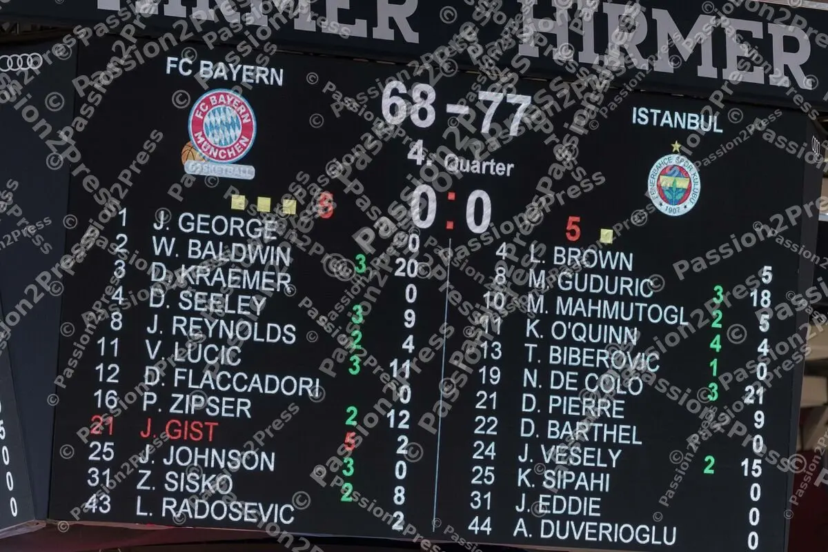 FCBFI_20210330_1135